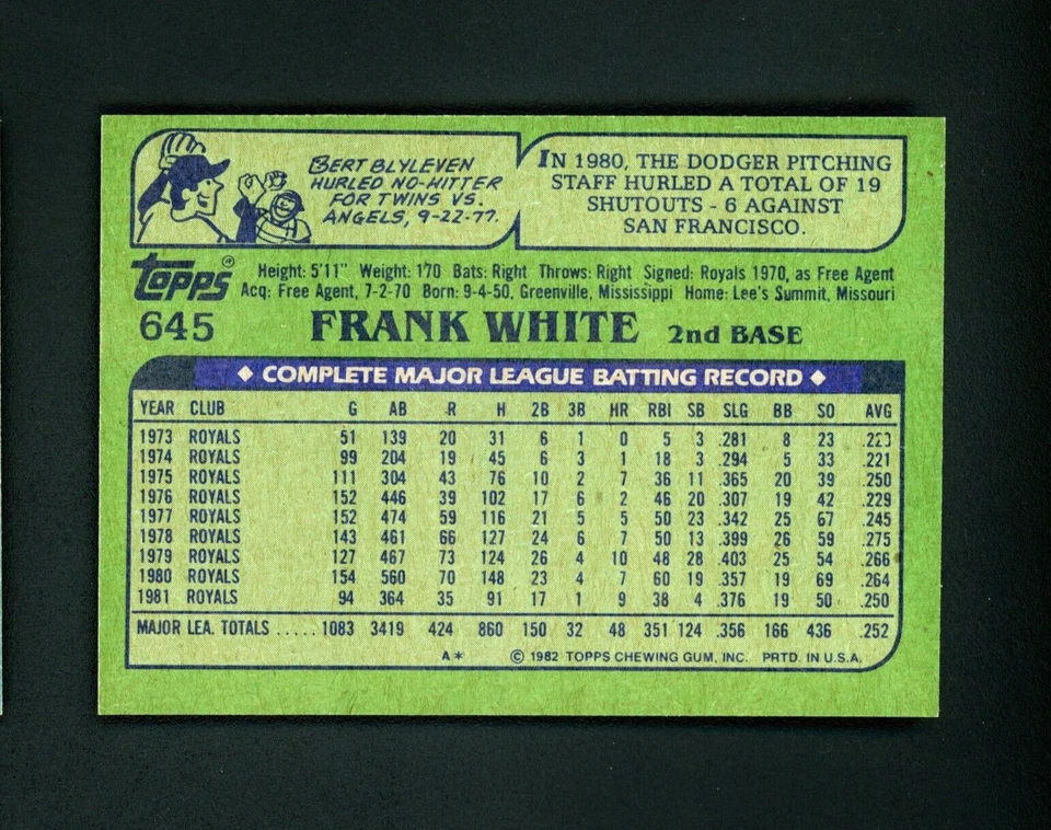 Frank White 1982 Topps - KC Royals #645 NM-MT - Image 2 of 2