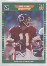 Click to enlarge Mark Rypien