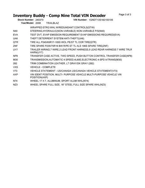 Starter Motor Fits 08-12 CANYON 2617796 - Image 4 of 4