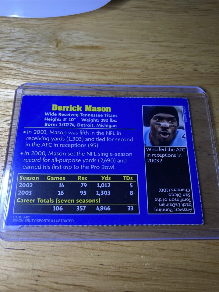 SI For Kids Derrick Mason Tennesee Titans NFL #421. Excellent Conditions 🏈🏈🏈 - Image 2 of 2