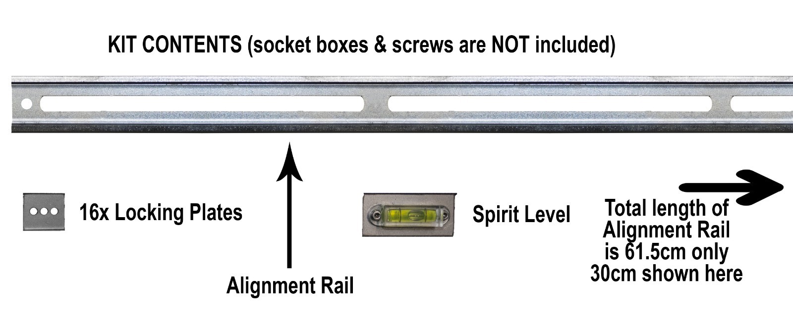 Electricians Socket Pattress Box Mounting Levelling Template Jig