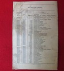 Original McCormick Deering Type LA Gasoline Engine User's Manual from the 1930's — photo 2