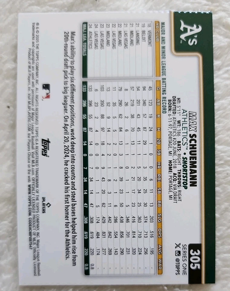 Max Schuemann 2025 Topps Series 1 STP ERROR PRESSED CUT #305 (WITH PACK)🔥👌💯💸 - Image 3 of 4