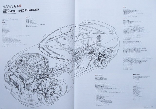 BOOK] Nissan R35 GT-R VR38DETT Technology Skyline R34 RB26DETT