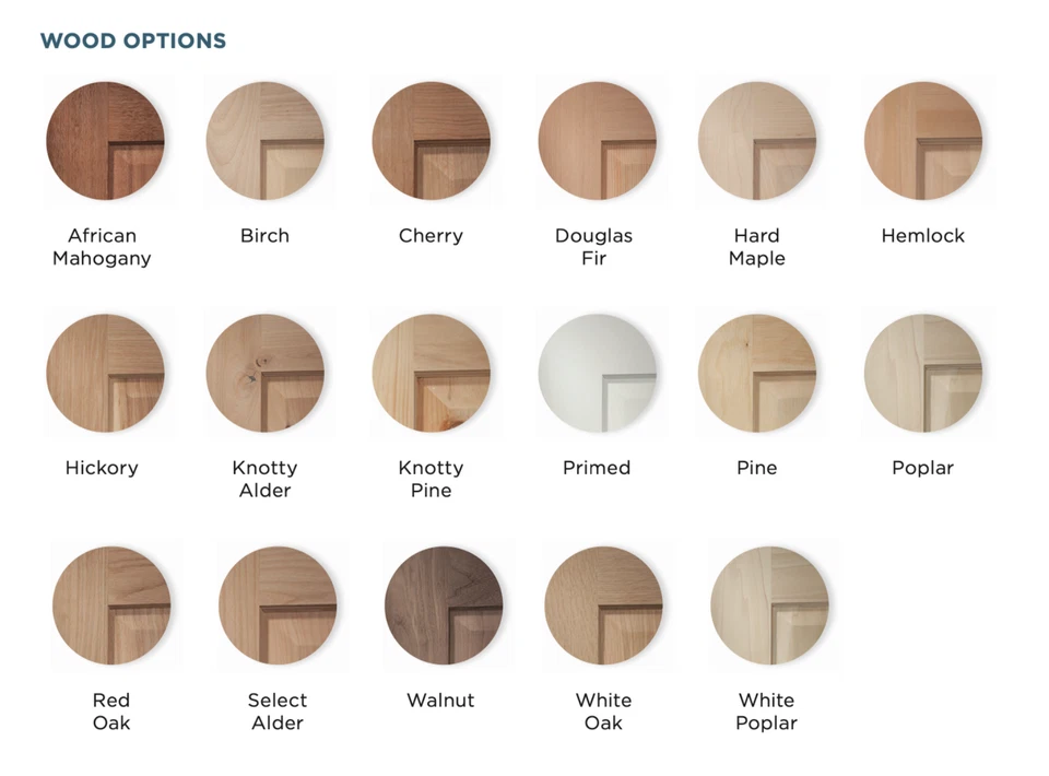 Puertas de madera interiores de estilo y riel tradicionales de 5 paneles 20 especies de madera - Modelo # 5TC Foto 2 de 4