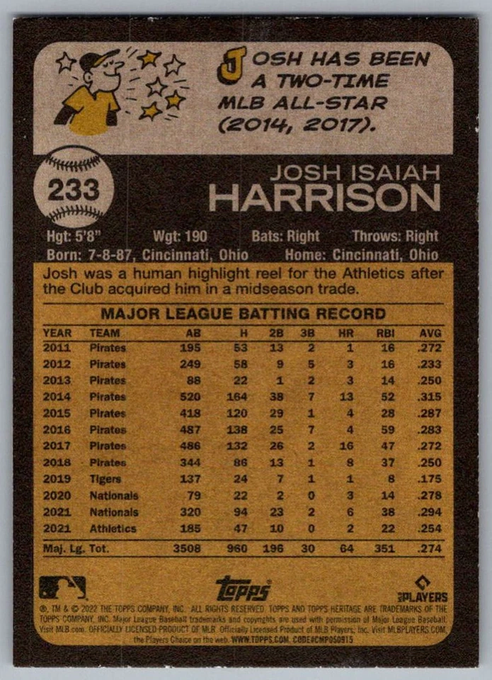 2022 Topps Heritage Josh Harrison Oakland Athletics #233 - Image 2 of 2