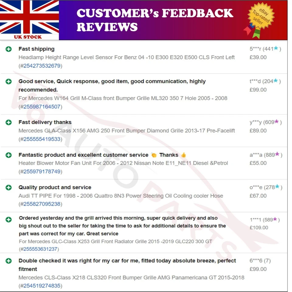 Tubo mástil de relleno del tanque de combustible de gasolina para Nissan Micra K13 Hatchback MK4 2010-2017 Foto 4 de 4