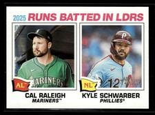 2026 Topps Heritage #3 2025 RBI Leaders Cal Raleigh / Kyle Schwarber I123