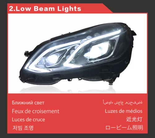 LED Headlights Turn Front Lamp Assembly For Mercedes-Benz E-Class W212 2014-2016 - Picture 15 of 22