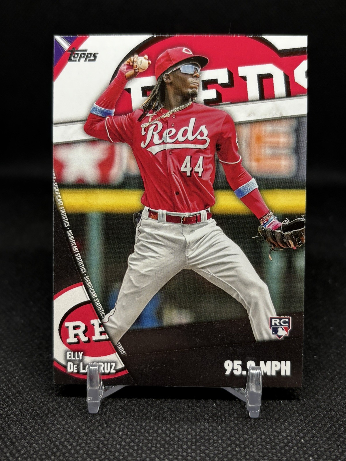 Elly De La Cruz (RC) 2024 Topps Series 2 - Significant Statistics #SS-20 reds