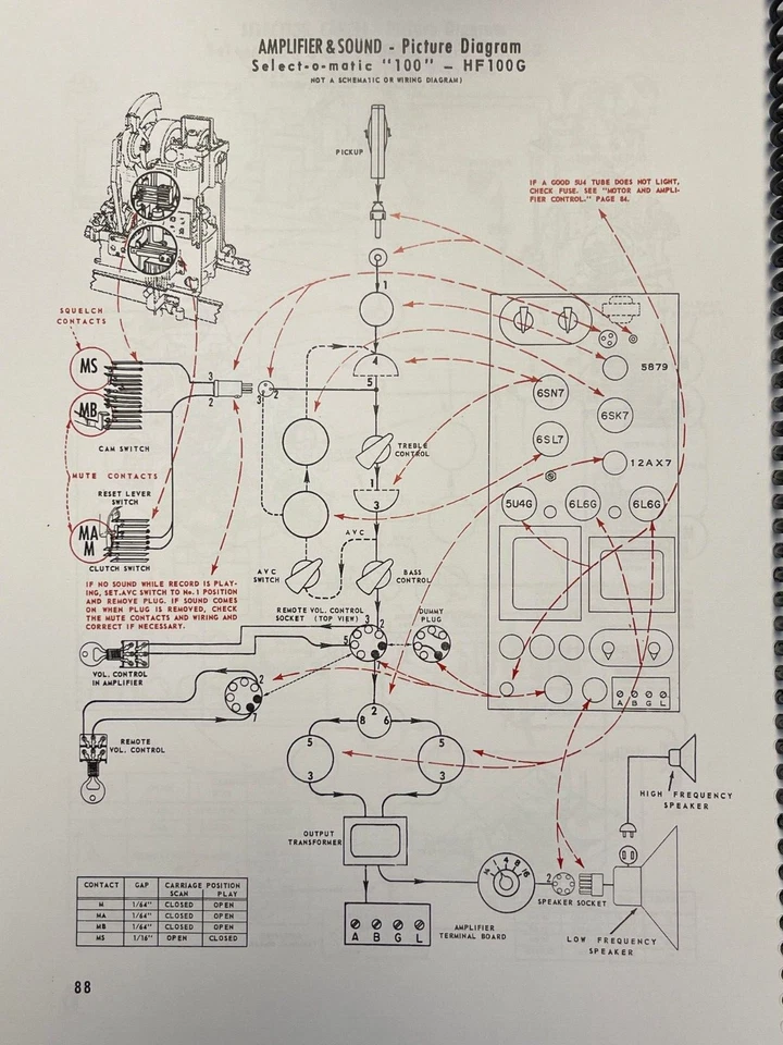 *NEW* Seeburg G & W Complete MASTER Service & Parts Manual! ENLARGED SCHEMATICS! - Image 4 of 4