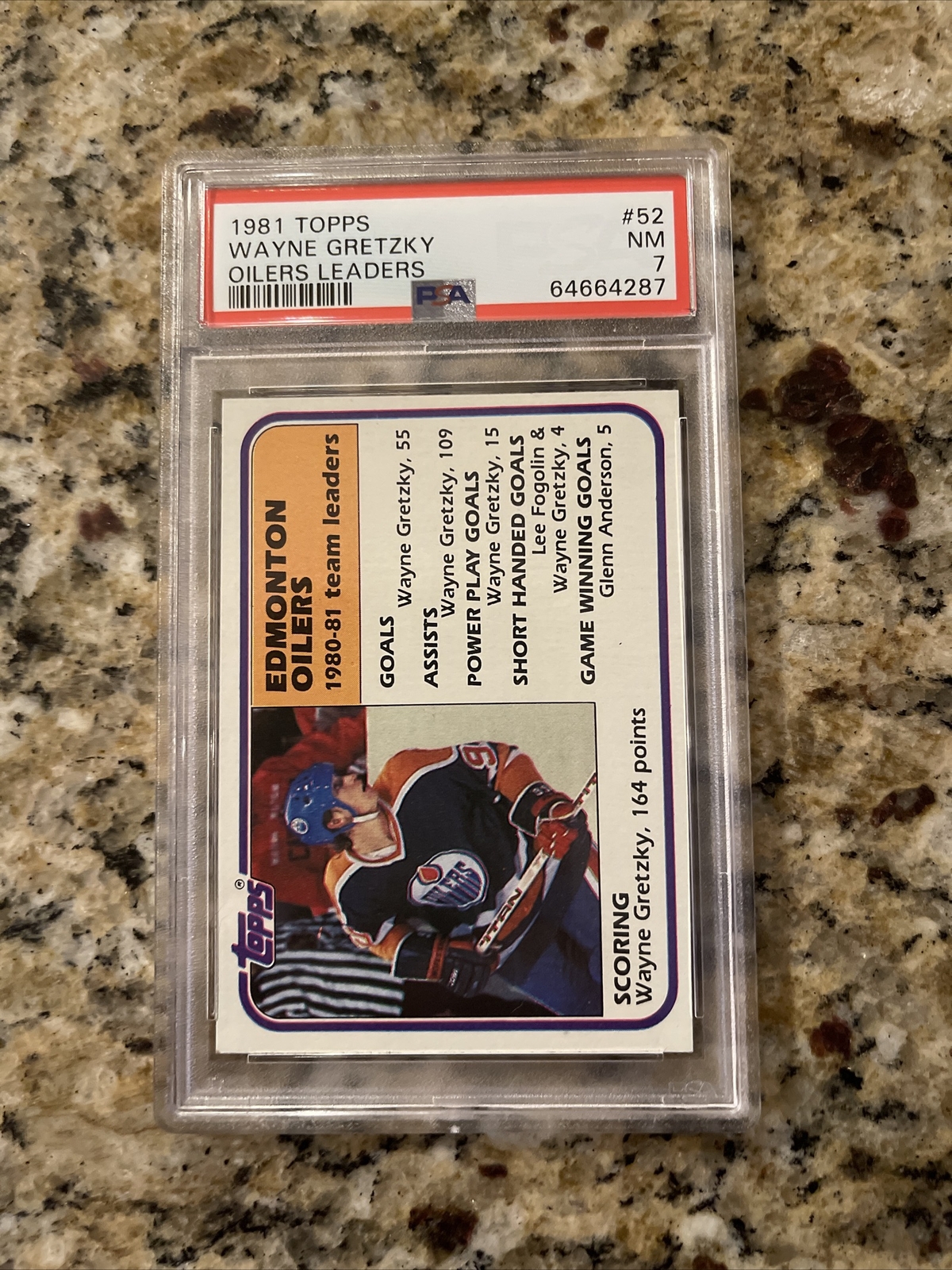 1981 Topps Oilers Leaders (Gretzky) #52 PSA 7