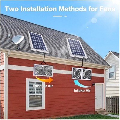 Waterproof Solar Fan with 11.8ft Cable^