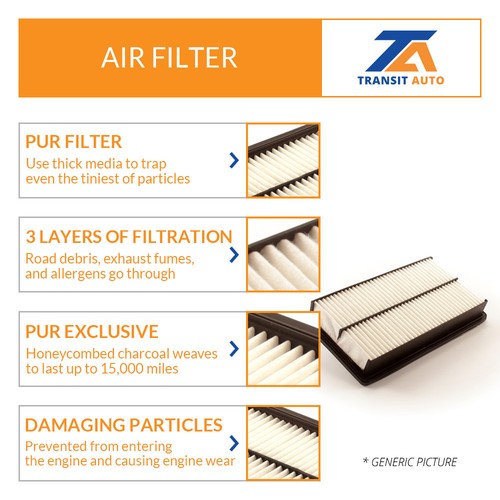 Generic Black & Blue Air Intake & Filter Kit – Fits 2011-2015 Accent, Veloster, Elantra, Rio 1.6L 1.8L