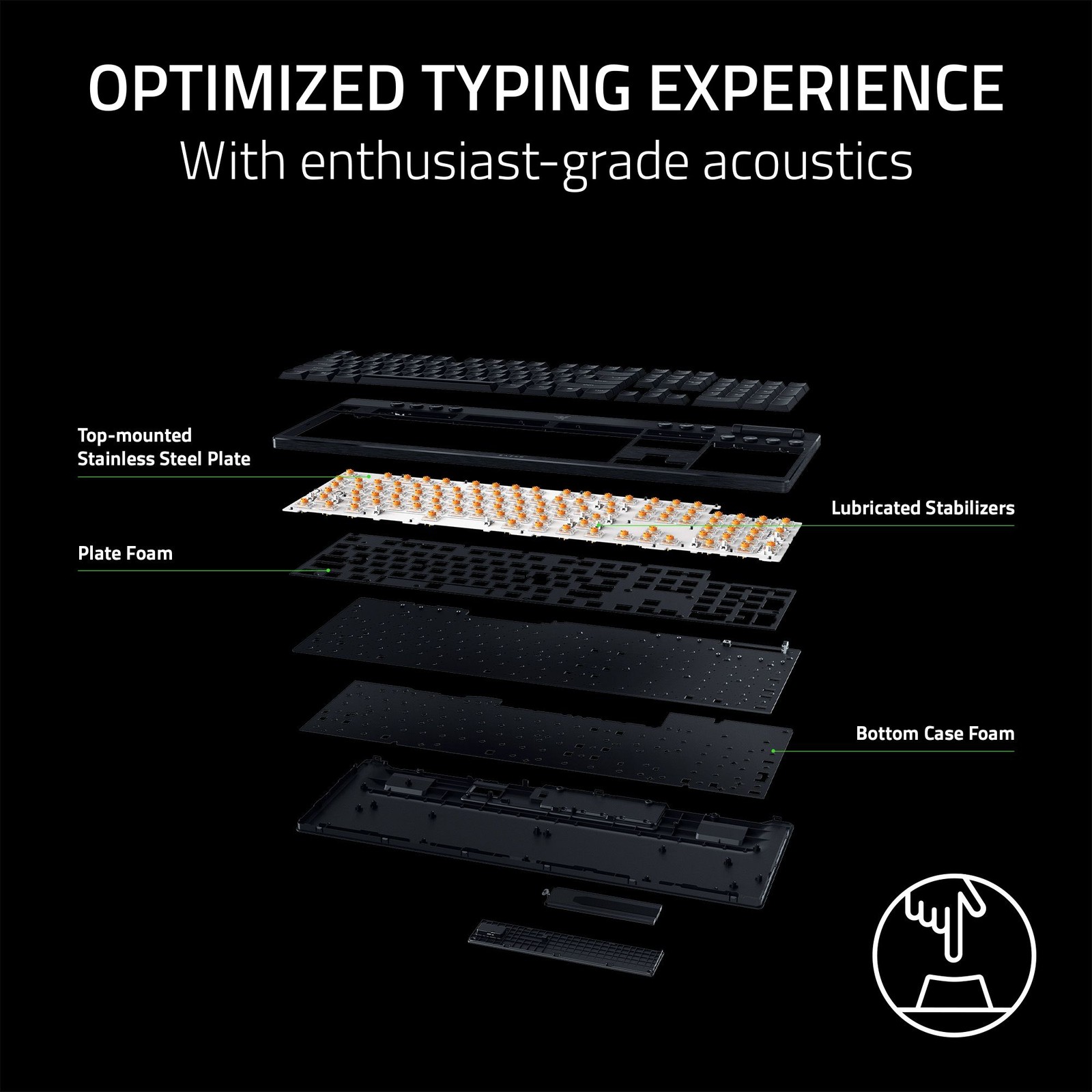 Клавиатура Razer BlackWidow V4 Low-profile HyperSpeed Wireless Mechanical Gaming Keyboard, цвет: As Seen — фото 6