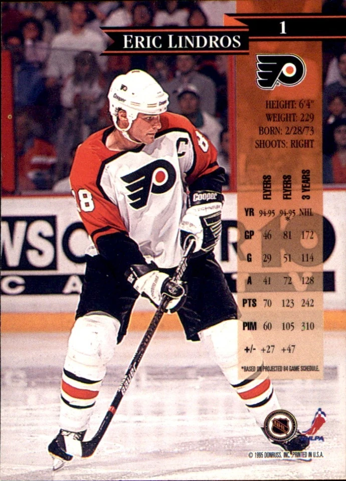 1995-96 DONRUSS RC Base Stars 🥅 YOU PICK 🥅 #1 - #205 Complete Your NHL SET - Image 4 of 4