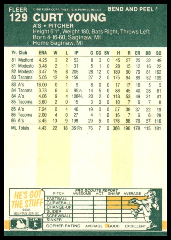 1987 Fleer Star Stickers #129 Curt Young - Image 2 of 2