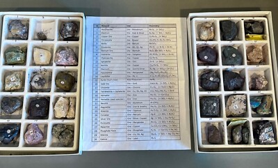 Mineral Samples for Geology, XRF or SEM/EDS