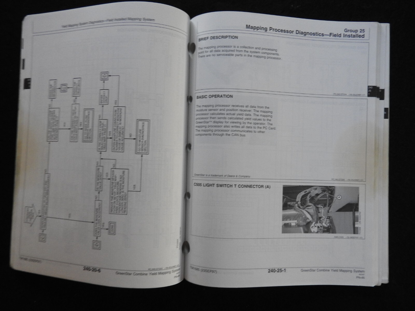 JOHN DEERE 9410 9510 9610 9400 9500 9600 COMBINE GREENSTAR YIELD