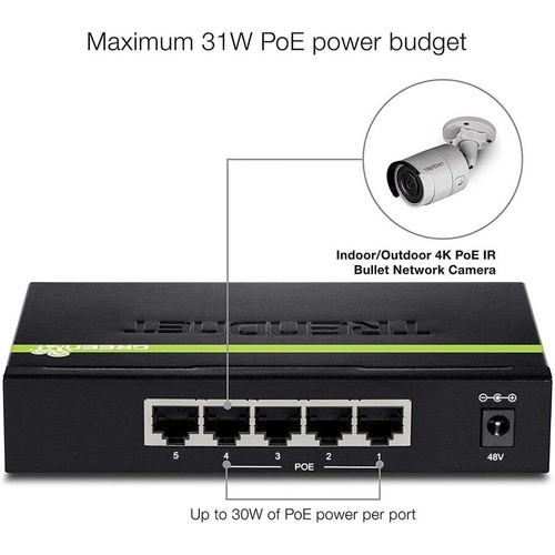 TRENDnet 5-Port Gigabit PoE+ Switch, 31 W PoE Budget, 10 Gbps Switching Capacity - Picture 6 of 7