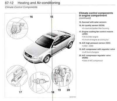 CDROM PDF 1998 1999 2000 2001 AUDI A6 C5 SEDAN AVANT QUATTRO