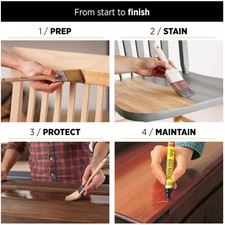 Stainable Wood Filler 32oz - Indoor/Outdoor Formula