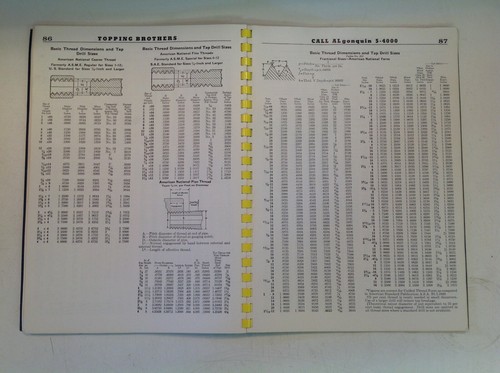 Vintage 1954 Technical Data Book Topping Brothers Distributor Machine Booklet - Picture 6 of 6