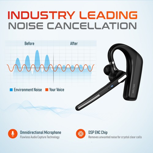 Delton 90X Wireless Computer Headset Kit with Webcam, Keyboard and Mouse - Black - 第 7/9 張圖片