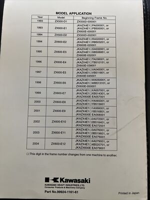 1993-2004 Kawasaki Ninja ZX-6/ZZ-R600/ ZZ-R500 Service Manual