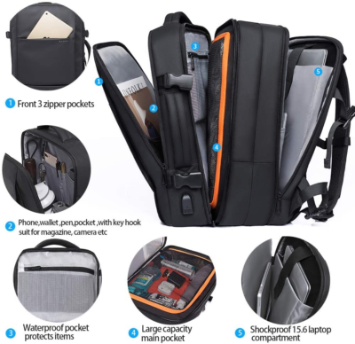 backpack international travel Men's Expandable Travel Carry On Backpack  Luke Case and an ergonomic suspension system that shifts 80% of the load to your hips The Best Travel Backpacks of