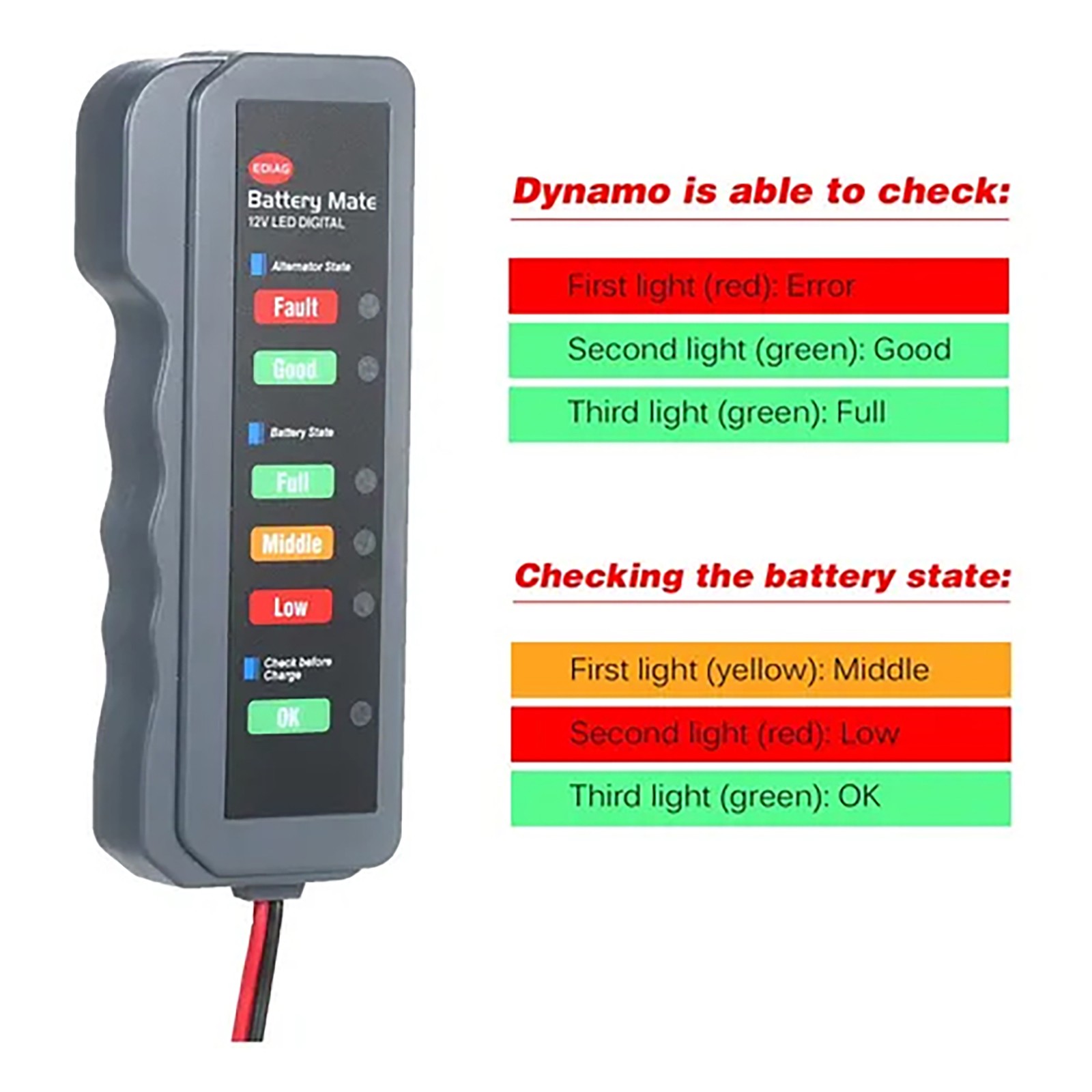 .12V Car Battery Alternator Tester LED Digital Battery Condition Alternator