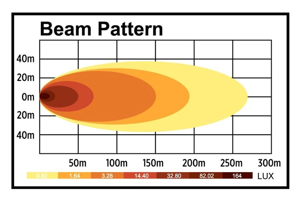 For Mack MS300T Mid-Liner 81-83 Headlight 4x6" Rectangular Chrome Projector LED Foto 4 de 4
