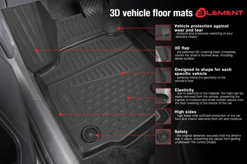 Custom Tailored 3D Floor mats designed for PEUGEOT 3008 II 2016-2022 4 pcs. - Foto 2 di 12