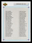 1991 Upper Deck Basketball Checklist 201-300 #300 PSA 9