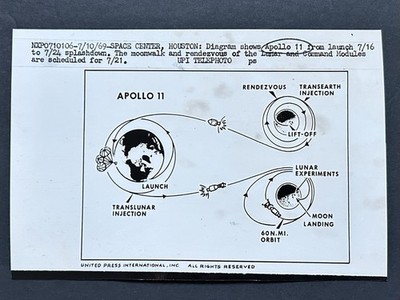 1969 NASA UPI Telephoto Apollo 11 Diagram From Launch To Splashdown