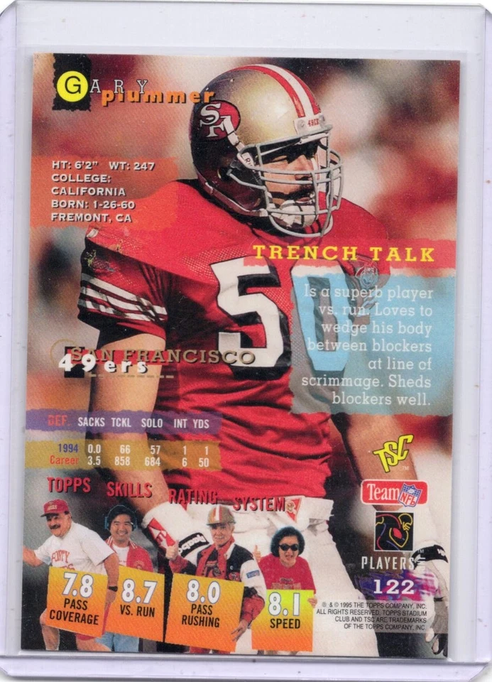 1995 Topps Stadium Club Gary Plummer #122 San Fransisco 49ers - Image 2 of 2