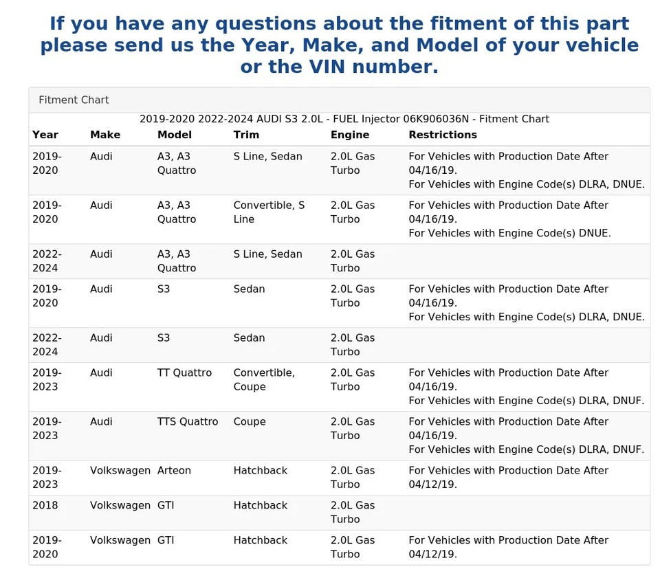 AUDI S3 2019-2020 2022-2024 2,0 L - Inyector de combustible 06K906036N Foto 4 de 4