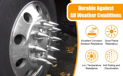 Lug Nut Covers For Semi Trucks - 60Pcs 33mm Screw-on Cylinder ABS Nut Covers