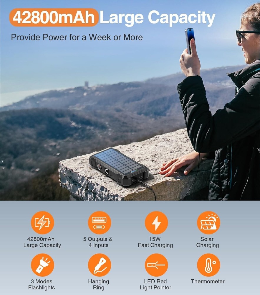 42800mAh Power Bank with 4 Built-in Cables, Thermometer & 15W Fast Charging
