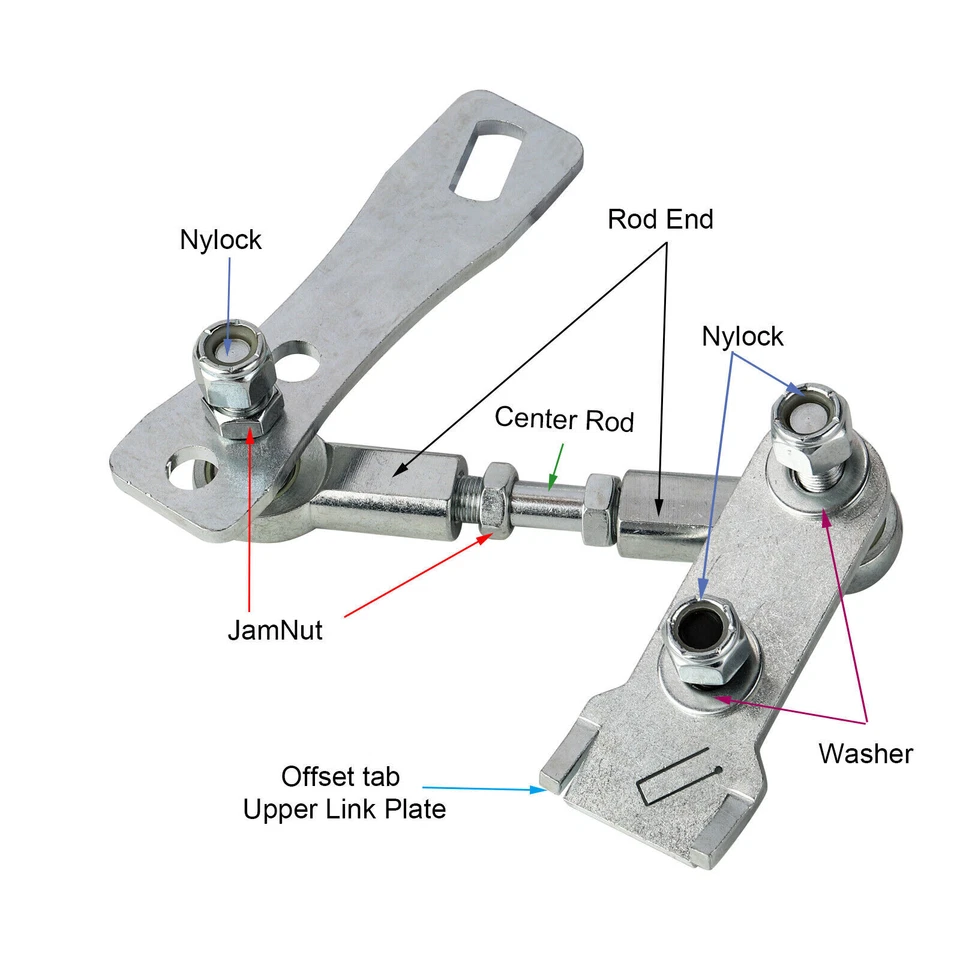 Tavaski-Transfer Case Linkage Kit Fit for Jeep Cherokee XJ MJ 1986-2001 NEW 2025 - Image 3 of 4