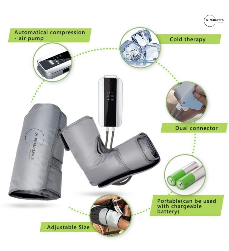 Cold Compression Shoulder Therapy: Wrap and Device-Brand New - Image 3 of 4