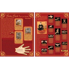 Mudras Yoga Healing Hands Double-Sided 8.5x11...
