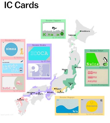 KITACA Prepaid IC cards in JAPAN SUICA Cards anonymous cards | eBay