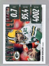 2020 Score Next Level Stats Aaron Rodgers #NLS-AR Green Bay Packers