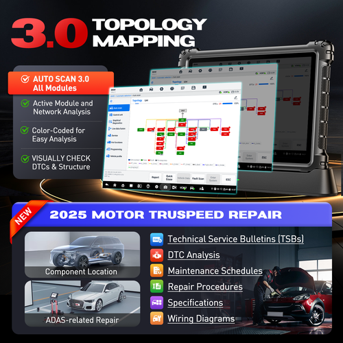 🔥2025 New Autel MaxiSYS Ultra S2 Diagnostic Scanner 6in1 VCMI2 ECU Programming - Picture 5 of 24