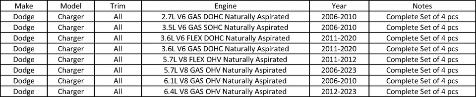 Set of 4 Denso Oxygen O2 Sensor for 06-23 Dodge Charger 2.7 3.5 3.6 5.7 6.1 6.4L - Image 2 of 4