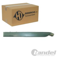 Diederichs Spoiler Vorne Links Passend FüR VW Golf | 2212063