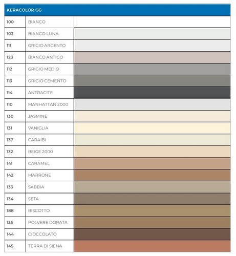KERACOLOR GG Fuga MAPEI Stucco per Fughe per Pavimenti in Colori Vari sacco 5 Kg - Afbeelding 7 van 23
