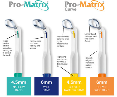 Pro-Matrix - Promatrix Disposable dental matrix system | eBay UK