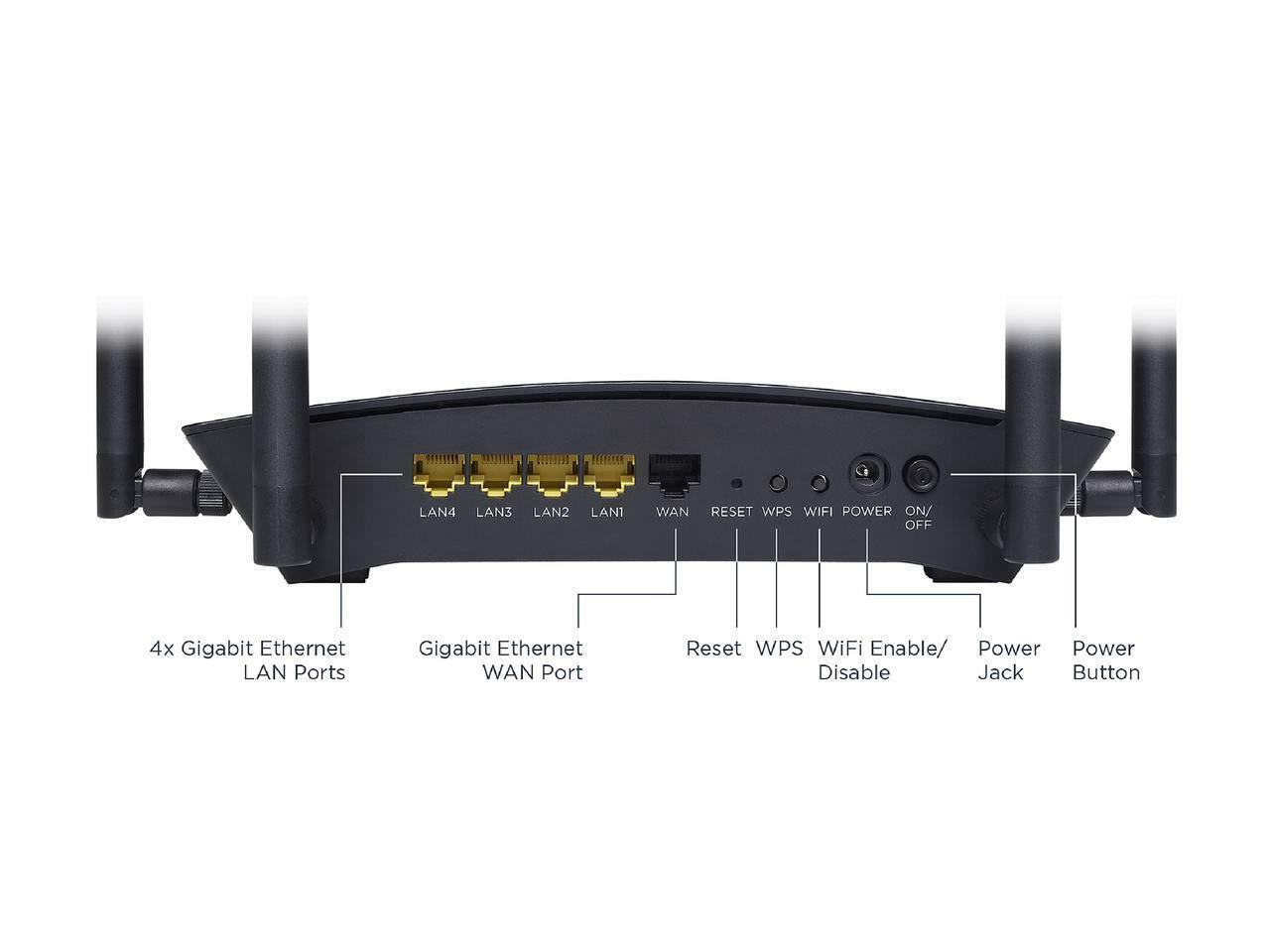 MOTOROLA MR2600-10 AC2600 4x4 Wi-Fi Smart Gigabit Router with Extended ...